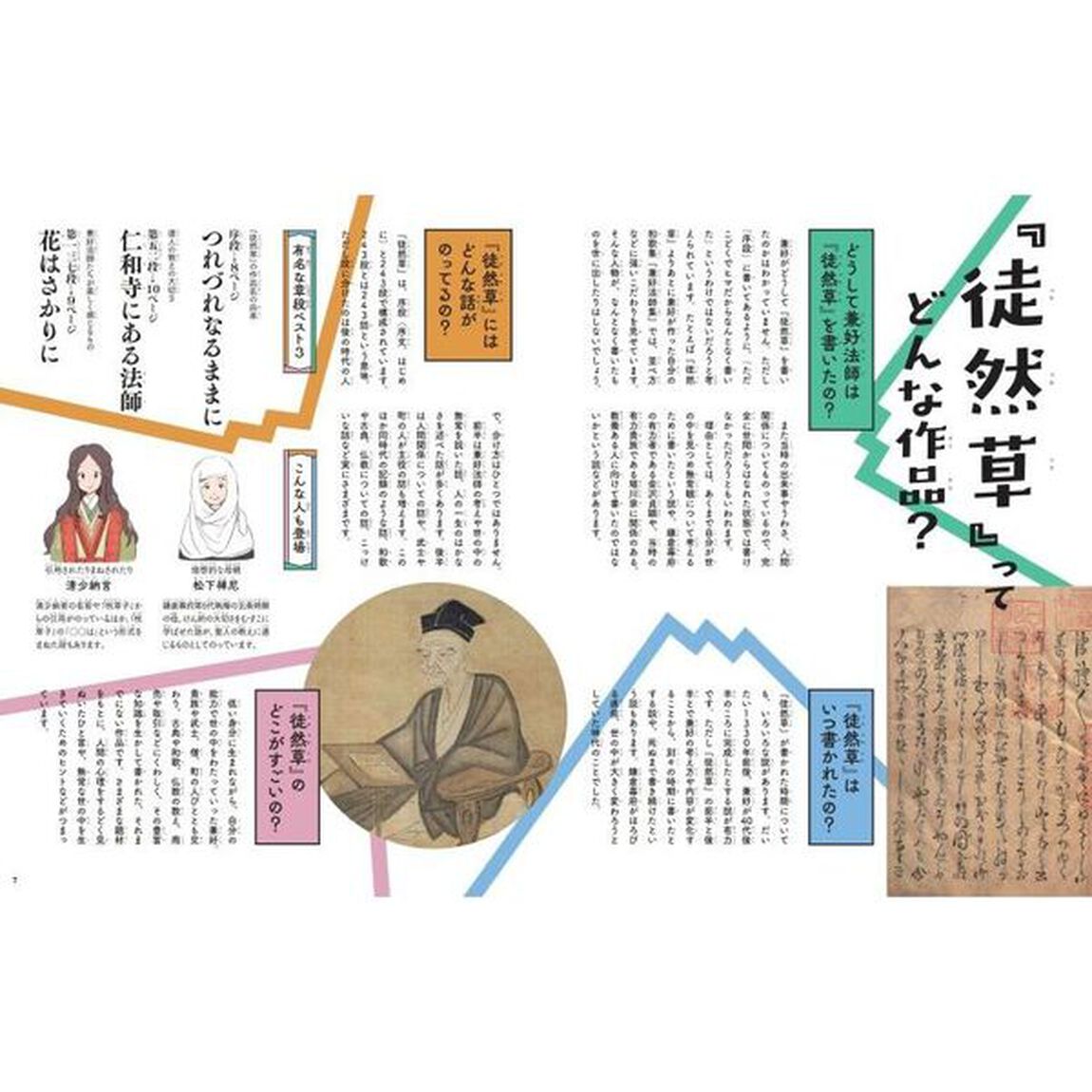 兼好法師と徒然草