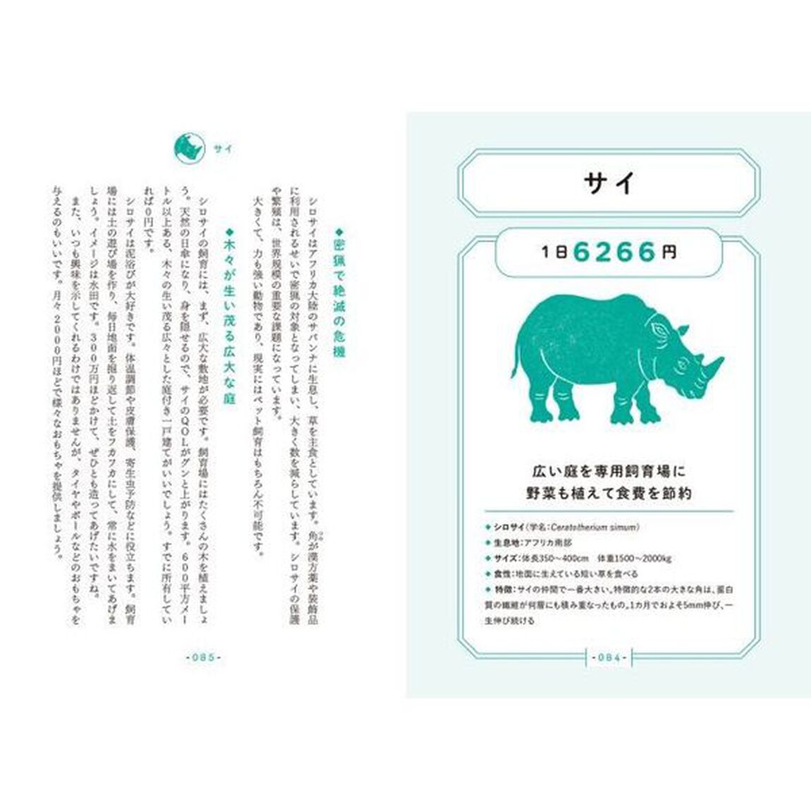 パンダを飼ったらいくらかかる？　妄想お金ガイド