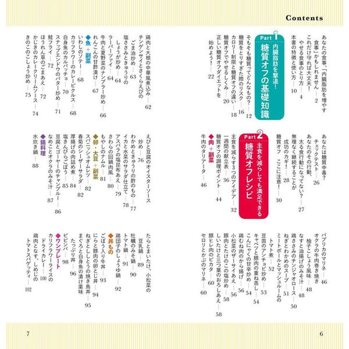 おなかからやせる！内臓脂肪を落とす食事
