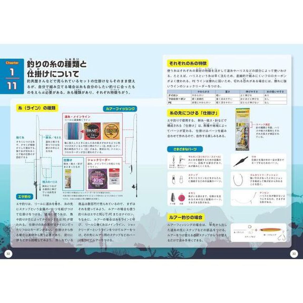 小学生でも安心！「海釣り」と「魚料理」きほんＢＯＯＫ　生態から食べ方までまるごと学ぼう