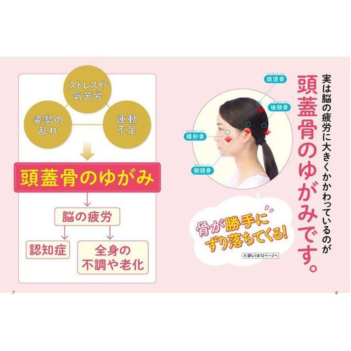 頭蓋骨リフト　疲れた脳、老いた脳が３０秒でほぐれる！