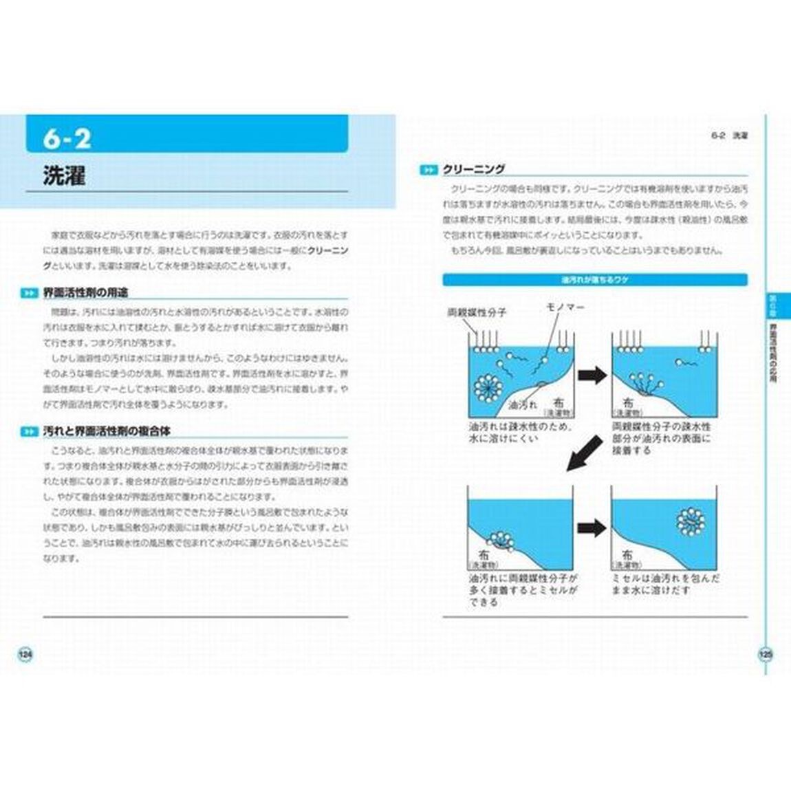 よくわかる最新界面活性剤の基本と仕組み　混じり合わないものをつなぐ物質