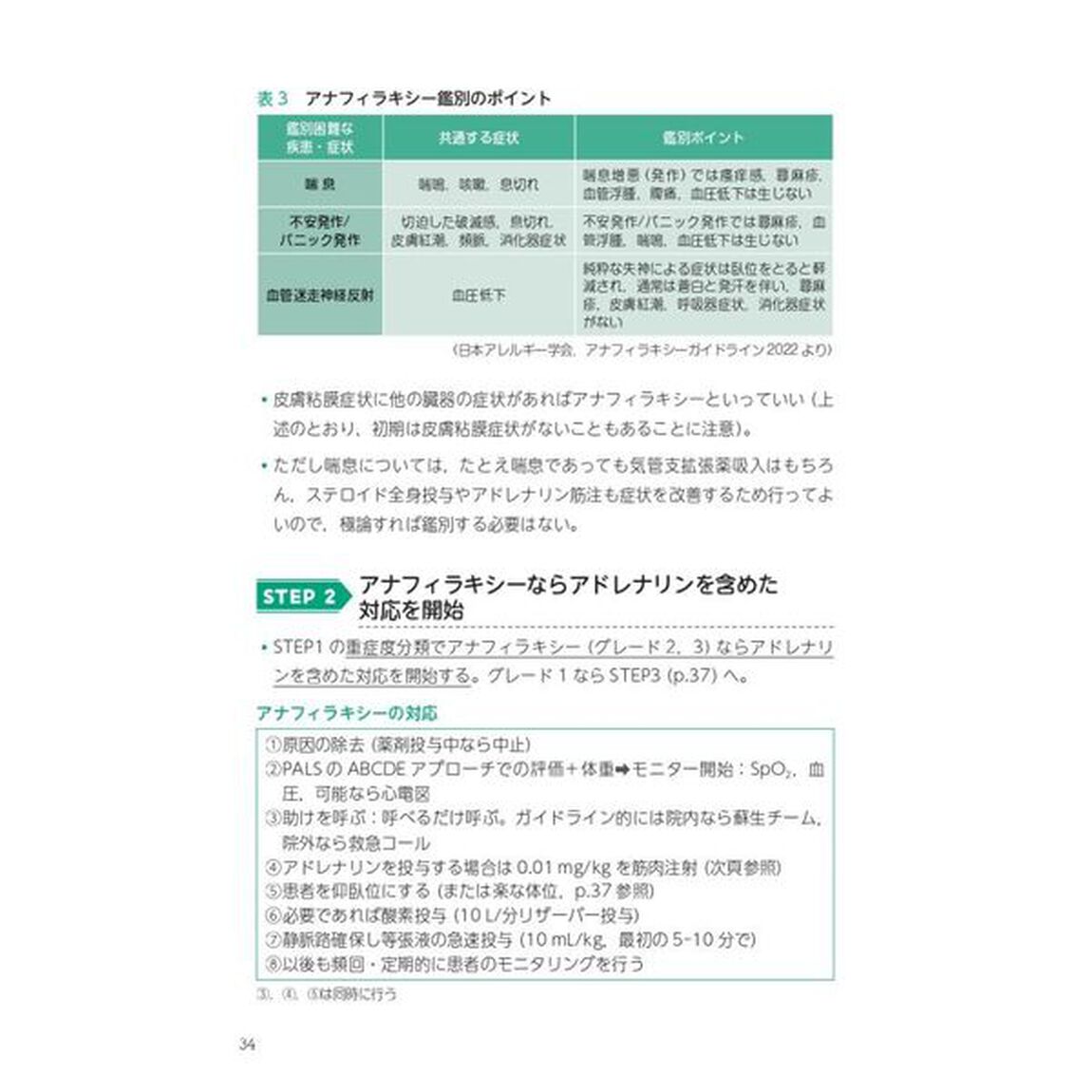 小児アレルギーのトリセツ「第２版」