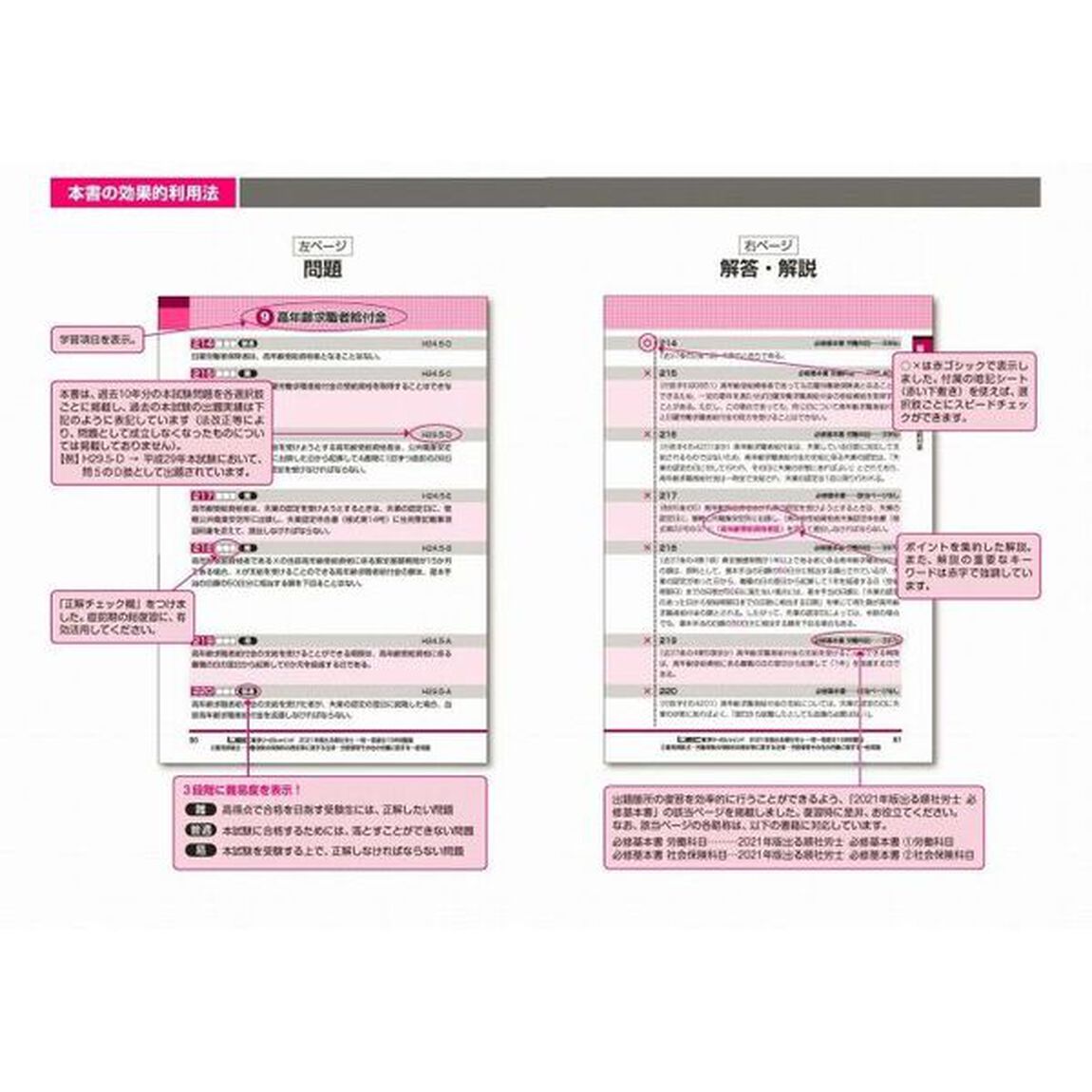 出る順社労士一問一答過去１０年問題集　２０２１年版２「雇用保険法・労働保険の保険料の徴収等に関する法律・労務管理その他の労働に関する一般常識」
