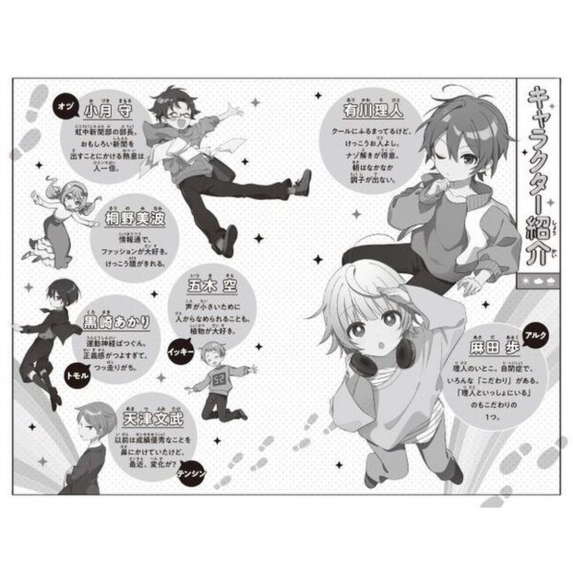 転ぶ。凸凹探偵チーム