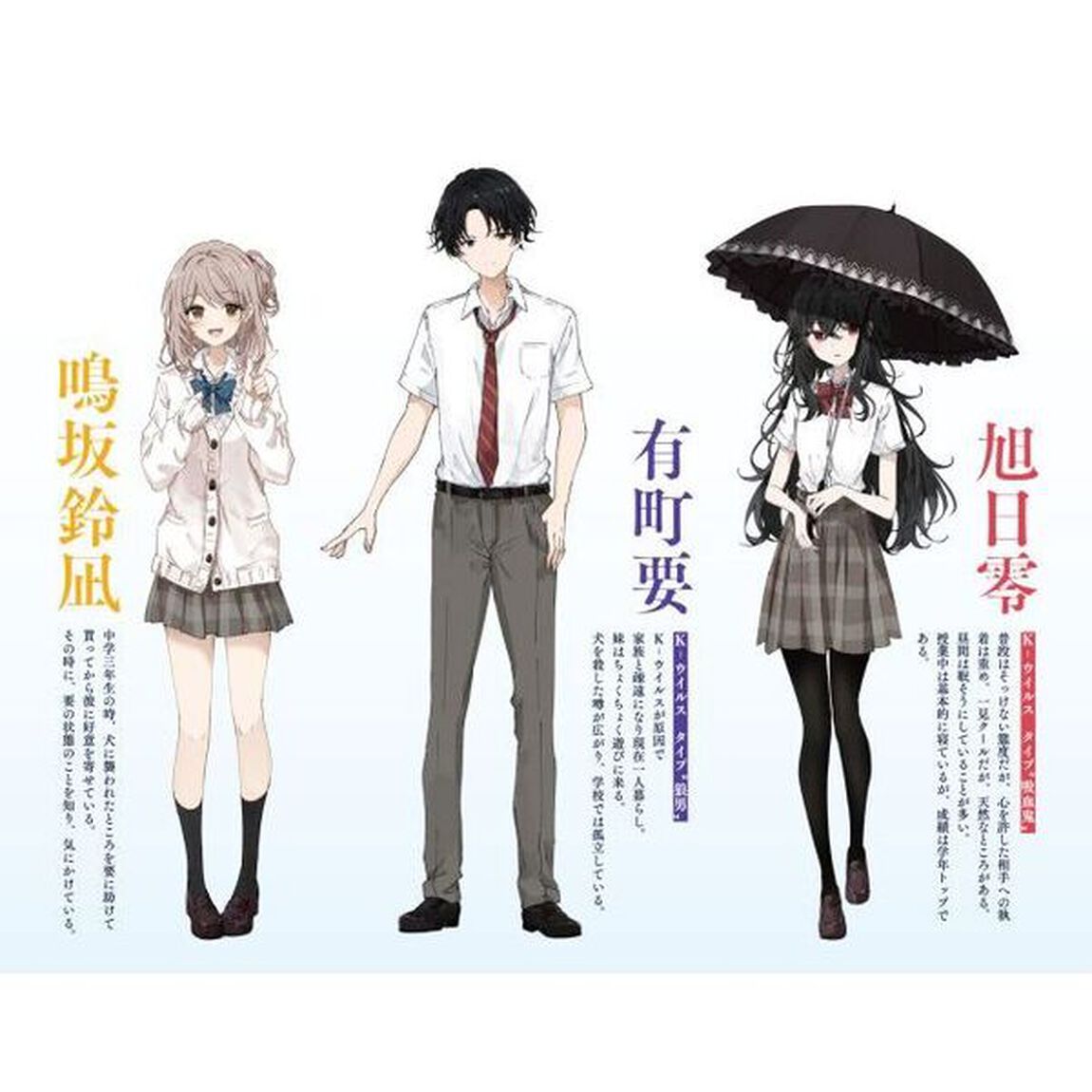君を食べさせて？私を殺していいから