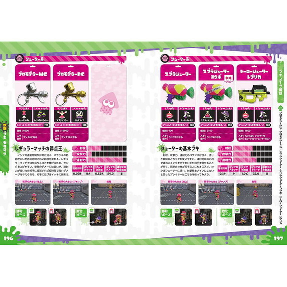 Splatoon2 ザ・コンプリートガイド