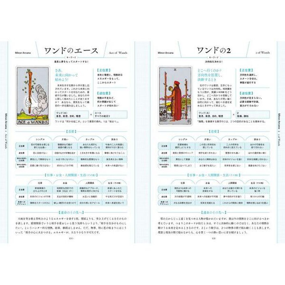 はじめてのタロットＢＯＯＫ　カードからのメッセージが、かならず読み解ける！