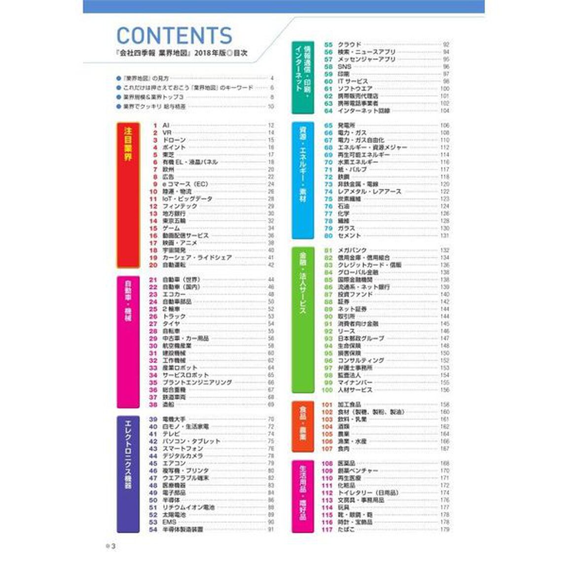会社四季報業界地図　２０１８年版