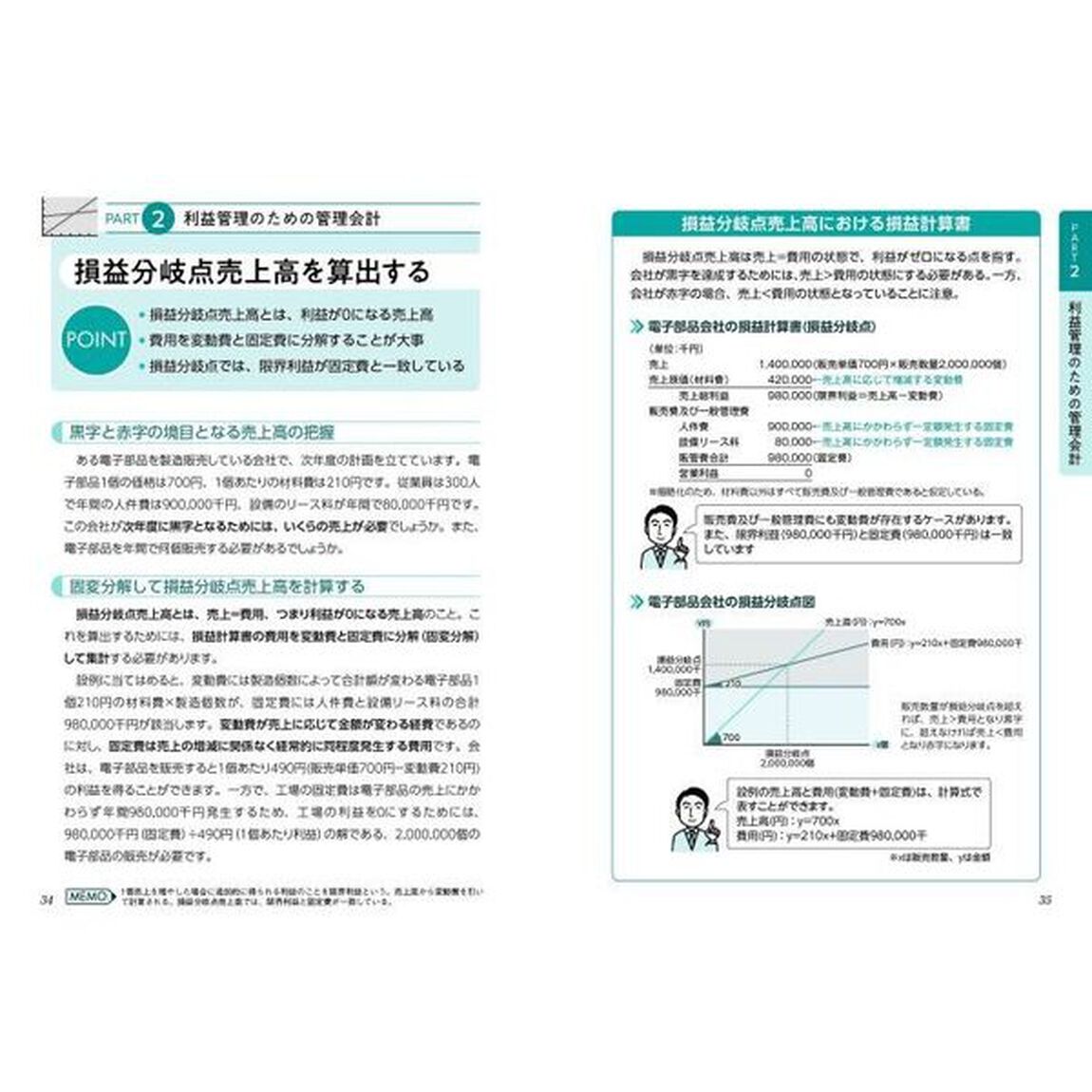 図解いちばんやさしく丁寧に書いた管理会計の本