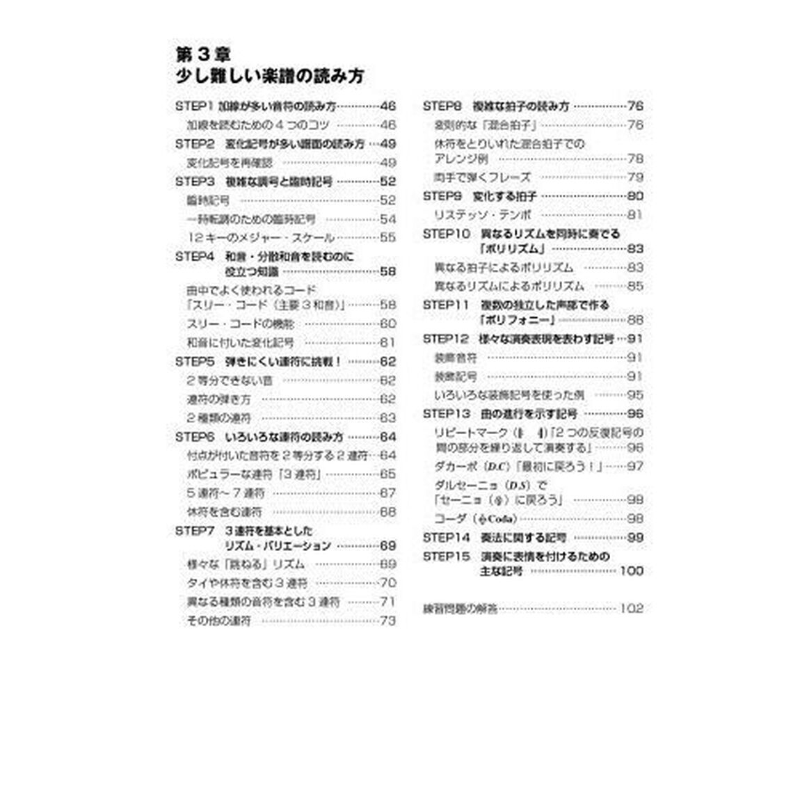 基礎から始める楽譜の読み方　名曲からやさしく学ぶ！