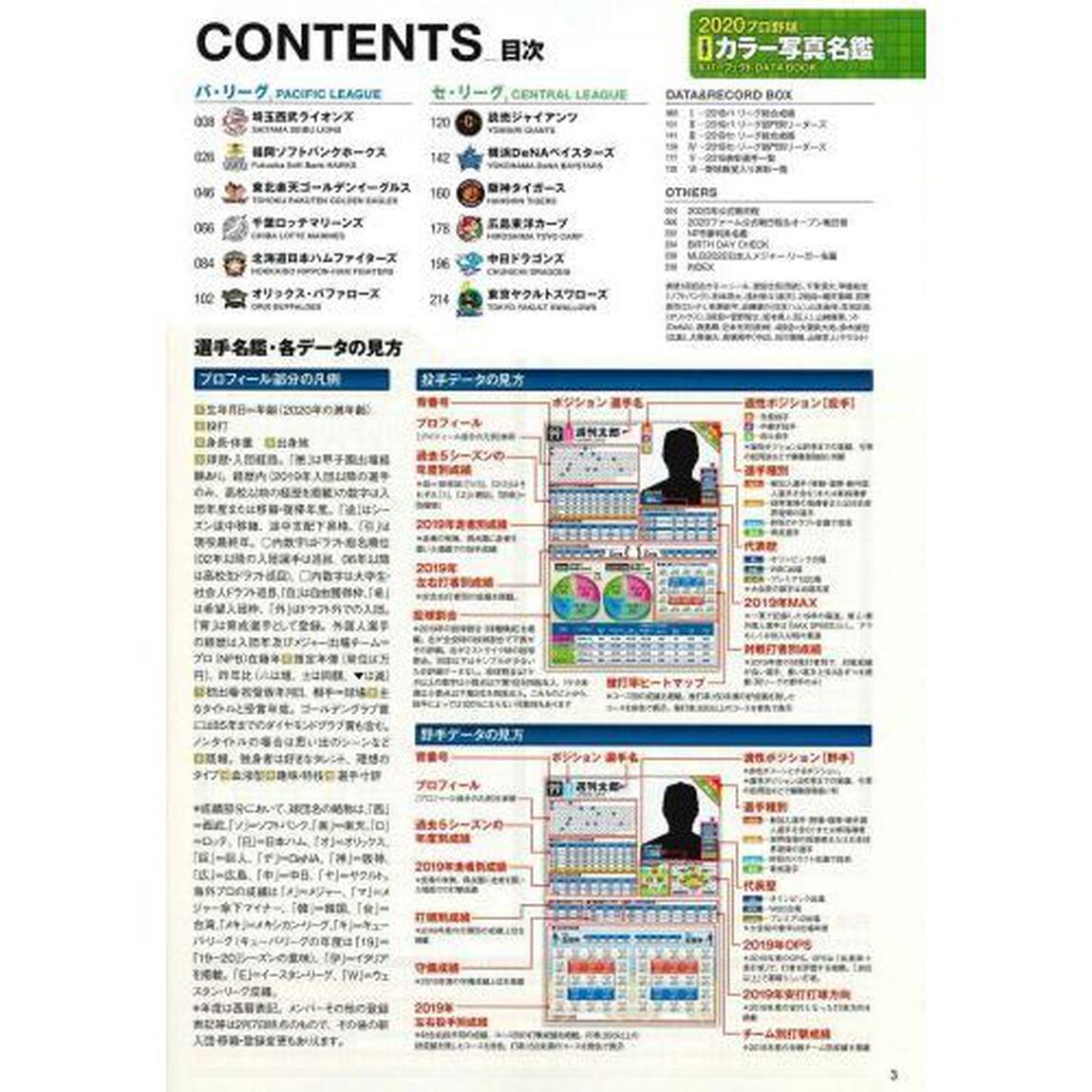 2020プロ野球全選手カラー写真名鑑&パーフェクト DATA BOOK (B.B.MOOK1478)