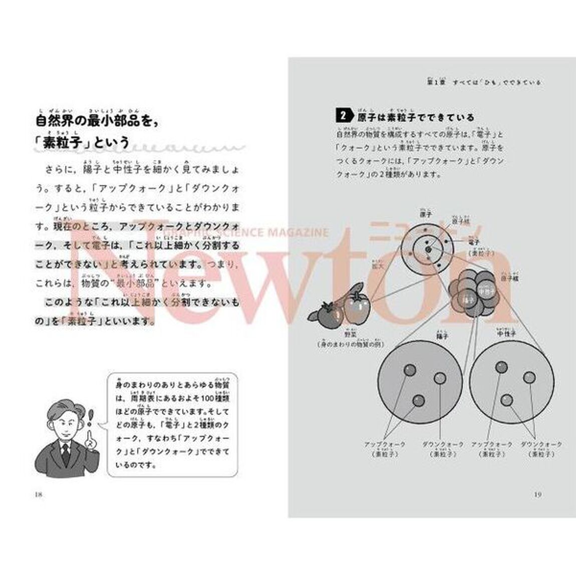 最強に面白い超ひも理論