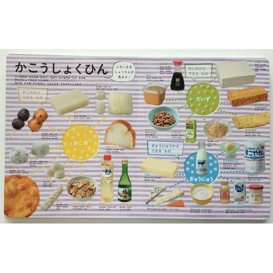 はっけんずかんたべもの