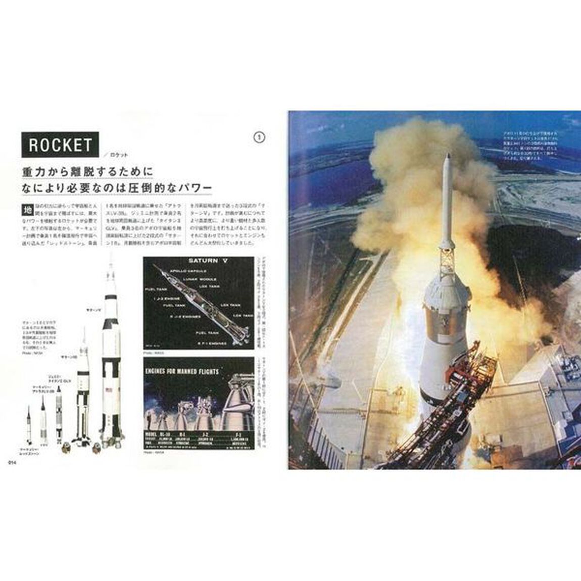 宇宙プロジェクトがまるごとわかる本　人類の宇宙開拓６０年間の軌跡