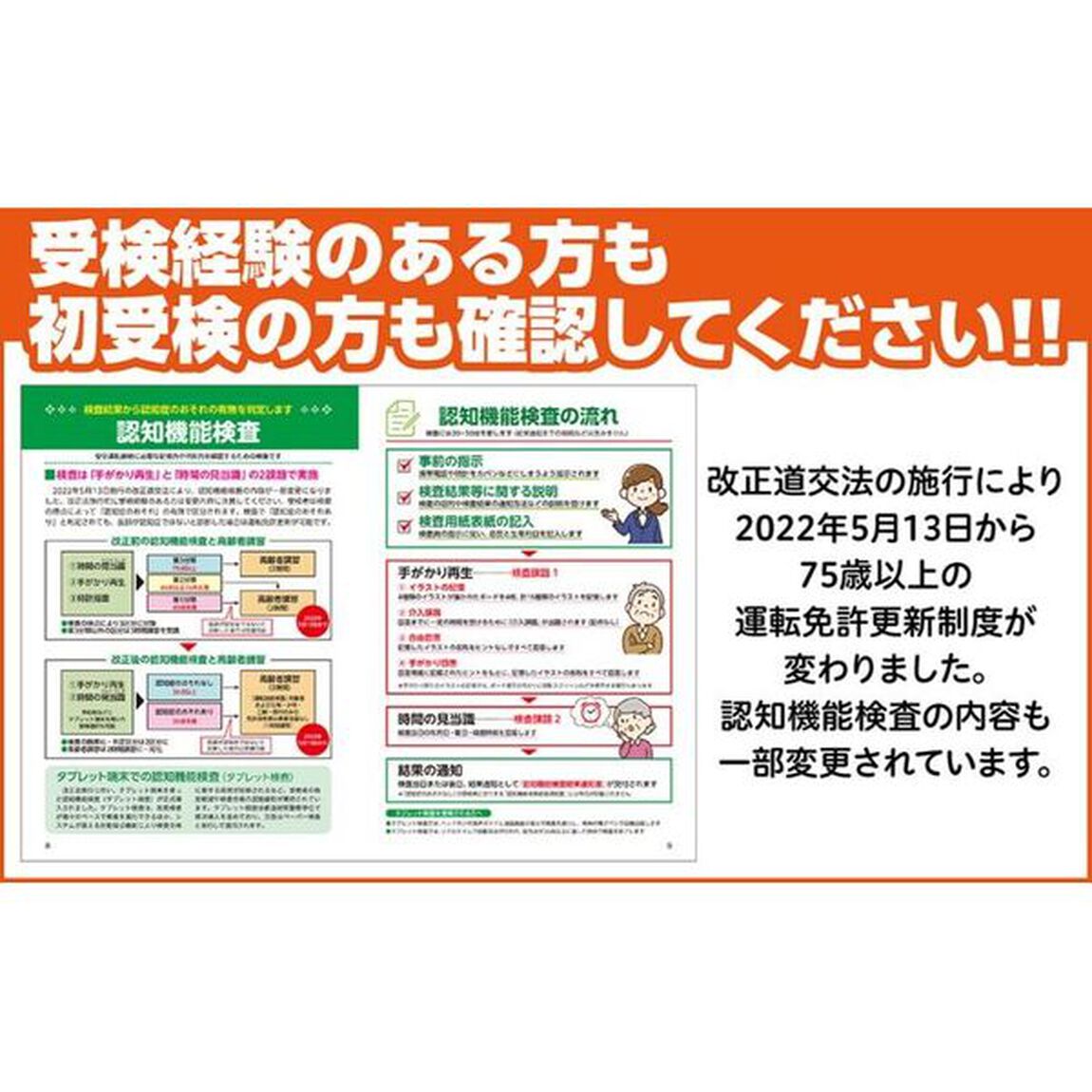 運転免許認知機能検査過去問題集「直前学習で十分合格版」