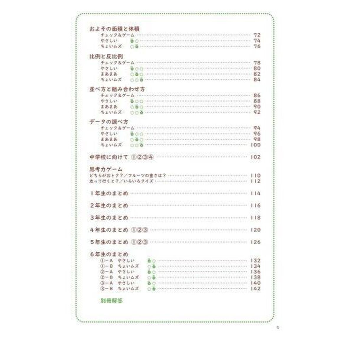 テスト式！点数アップドリル算数小学６年生　学校の先生がつくった！