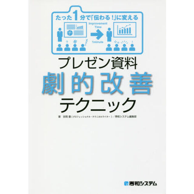たった１分で「伝わる！」に変えるプレゼン資料劇的改善テクニック