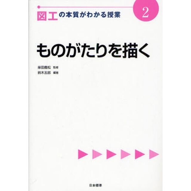 図工の本質がわかる授業　２「ものがたりを描く」