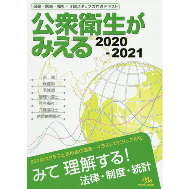 公衆衛生がみえる　２０２０－２０２１