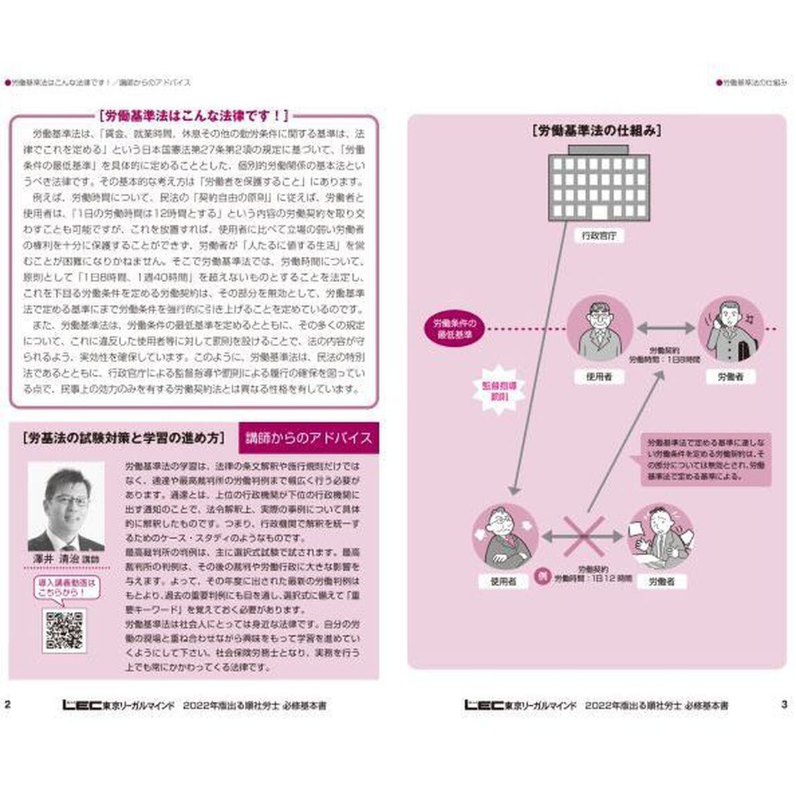 出る順社労士必修基本書　２０２２年版