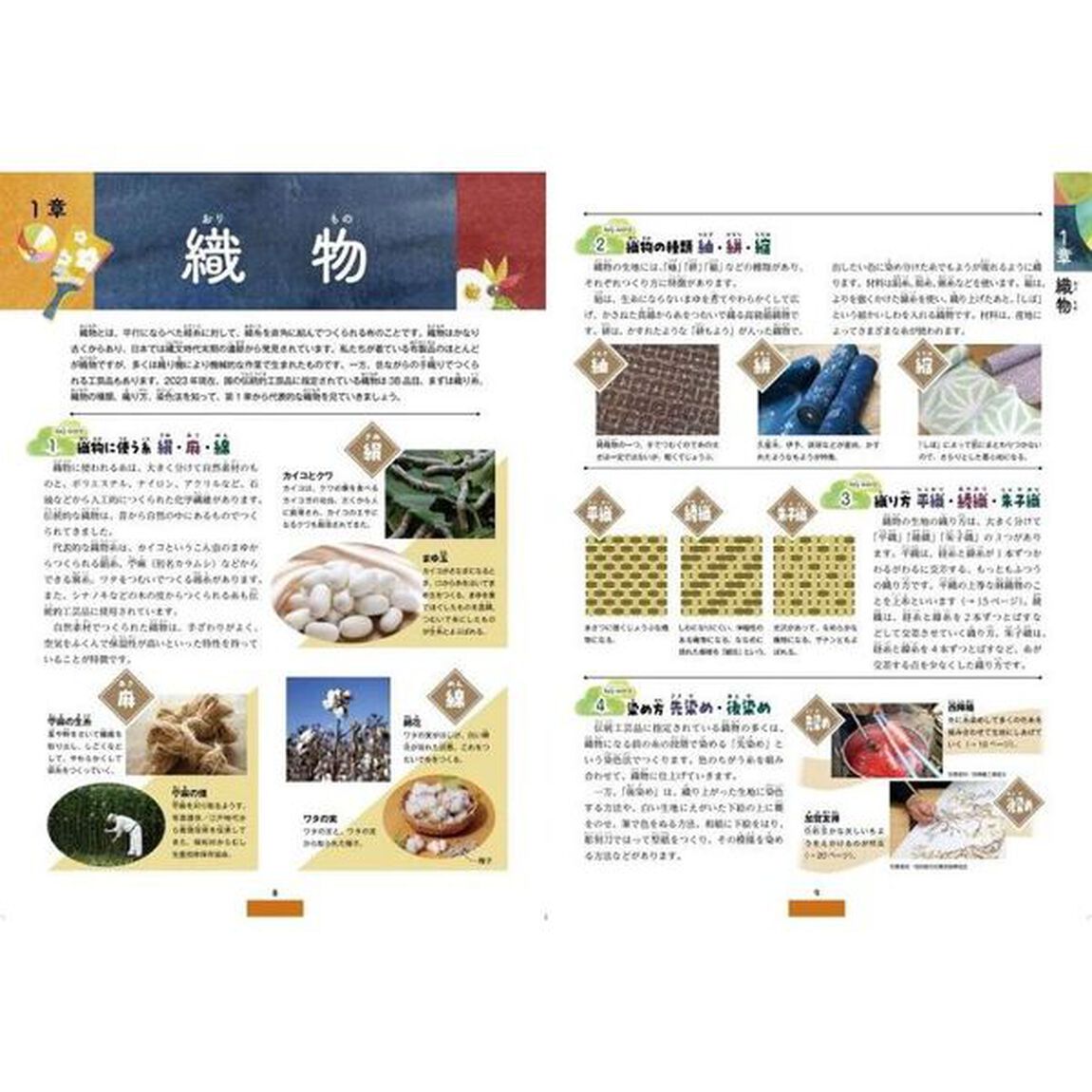未来につなぐ工芸品　〔１〕「織物・染色品・和紙・文具」