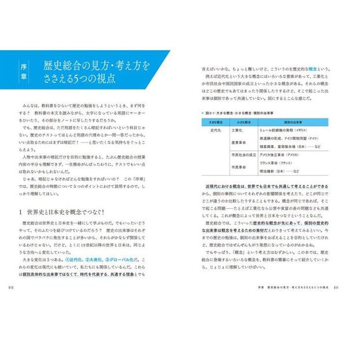大学の先生と学ぶはじめての歴史総合　「問い」と「資料」で歴史を考える