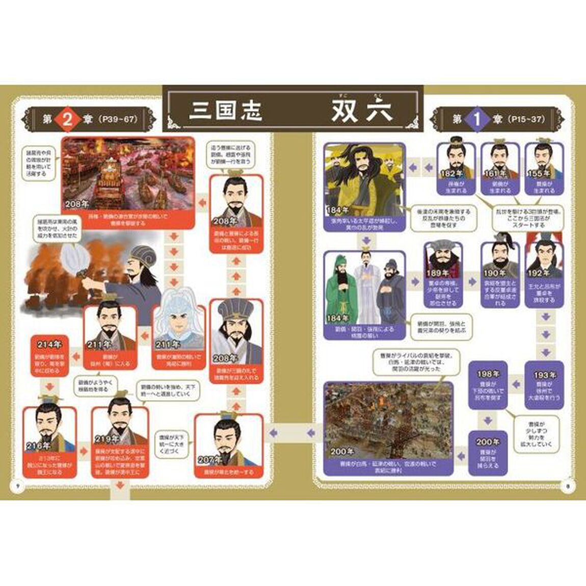 一冊でつかむ三国志　ビジュアル版
