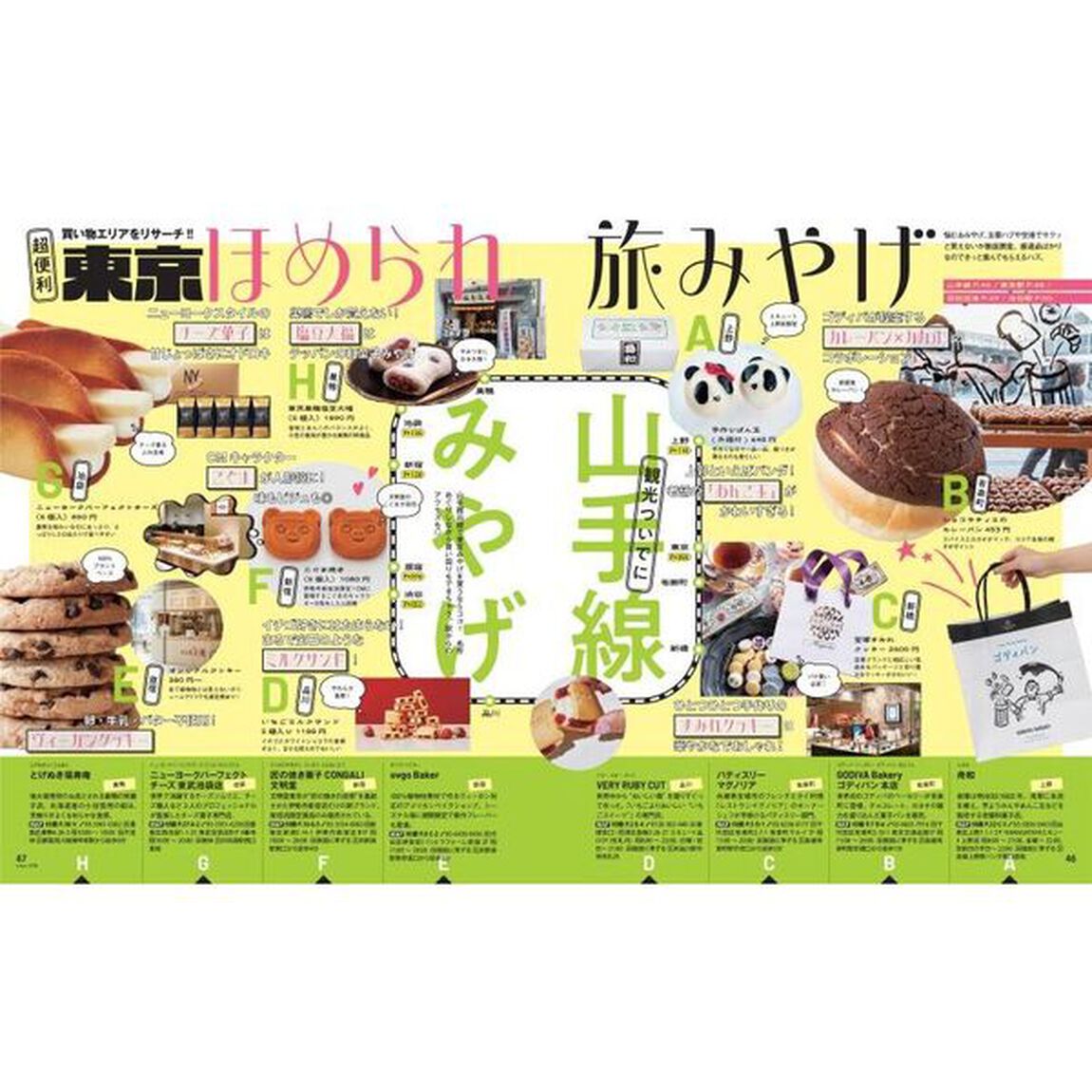 ＆ＴＲＡＶＥＬ東京　２０２６「ハンディ版」