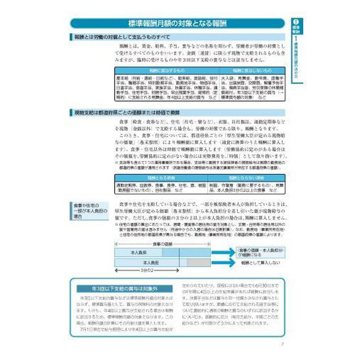 令６　社会保険の事務手続　総合版