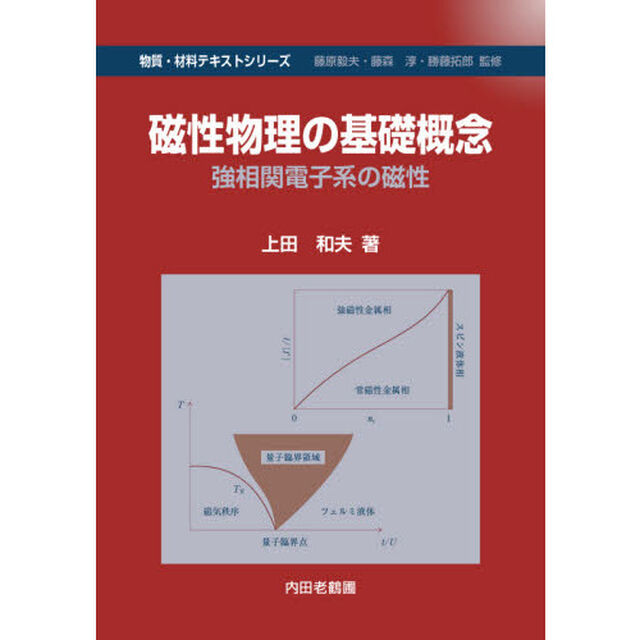 磁性物理の基礎概念　強相関電子系の磁性