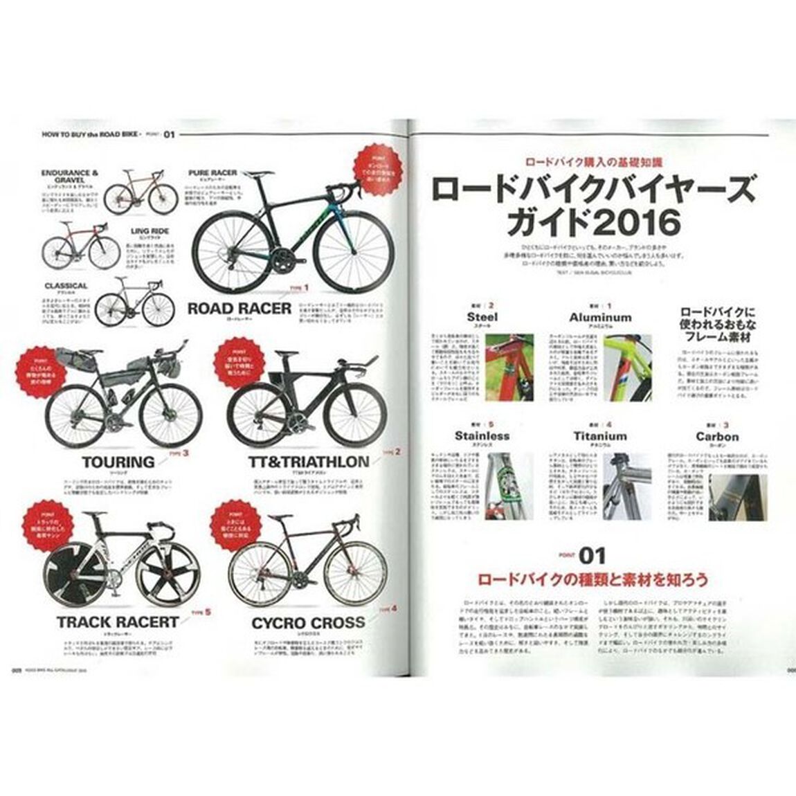 ロードバイクオールカタログ　２０１６
