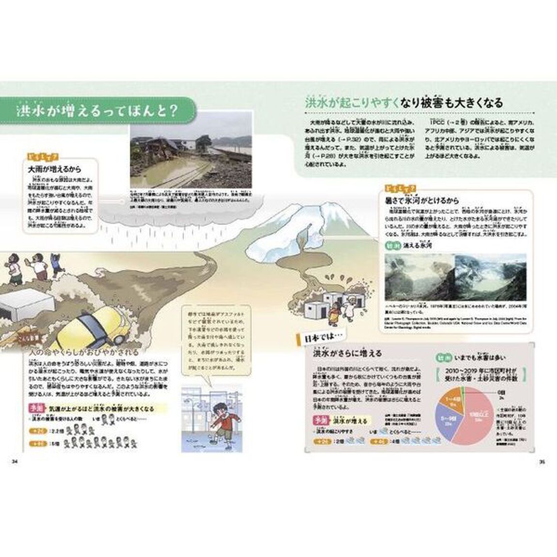 知りたい！カーボンニュートラル　脱炭素社会のためにできること　１「ここまできている！地球温暖化」