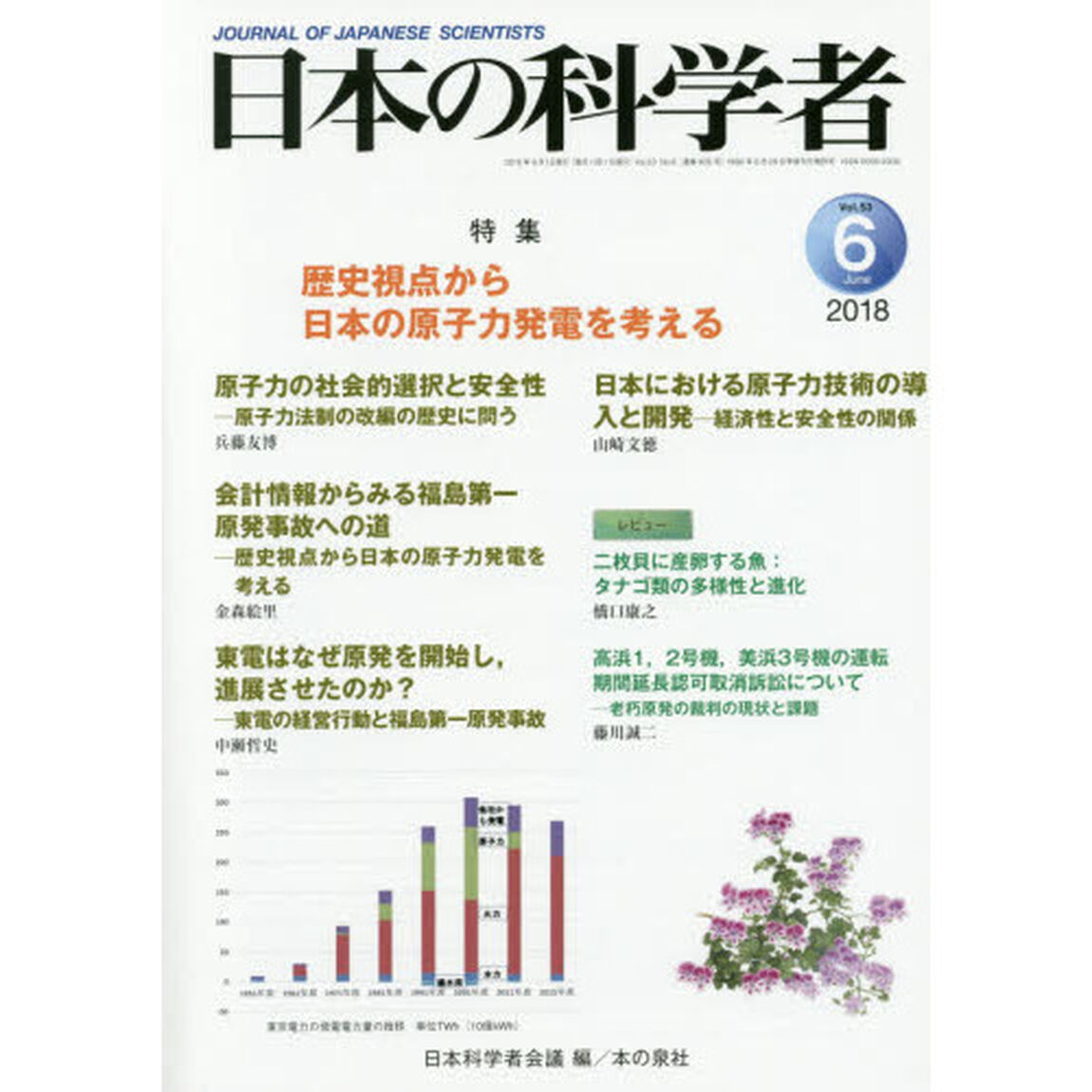 日本の科学者　Ｖｏｌ．５３Ｎｏ．６（２０１８－６）「歴史視点から日本の原子力発電を考える」