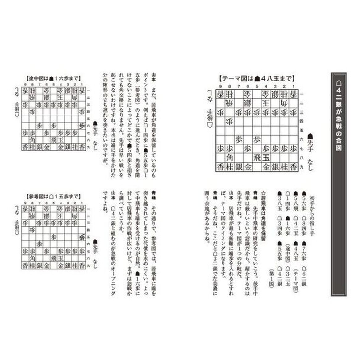 現代振り飛車ってこういうこと　中飛車・角交換振り飛車編