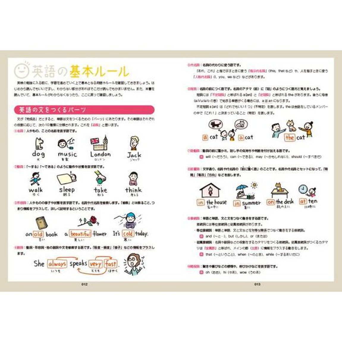 英検準１級をひとつひとつわかりやすく。「改訂版」