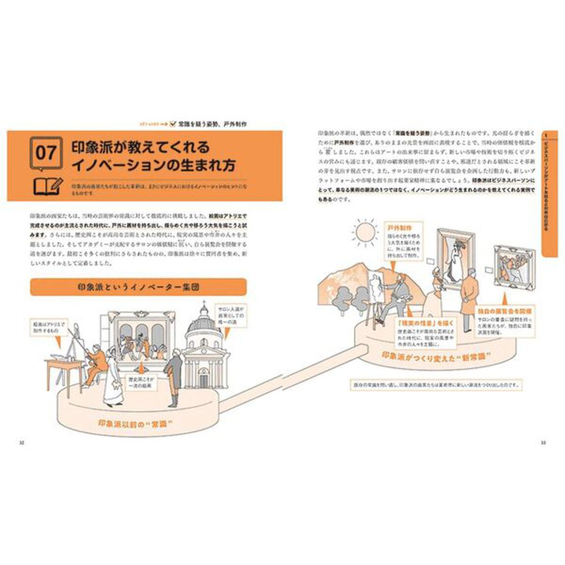 教養としての「印象派」見るだけノート