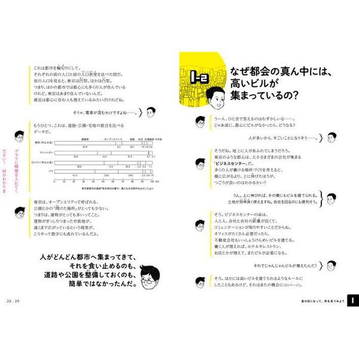 超入門！ニッポンのまちのしくみ　「なぜ？どうして？」がわかる本