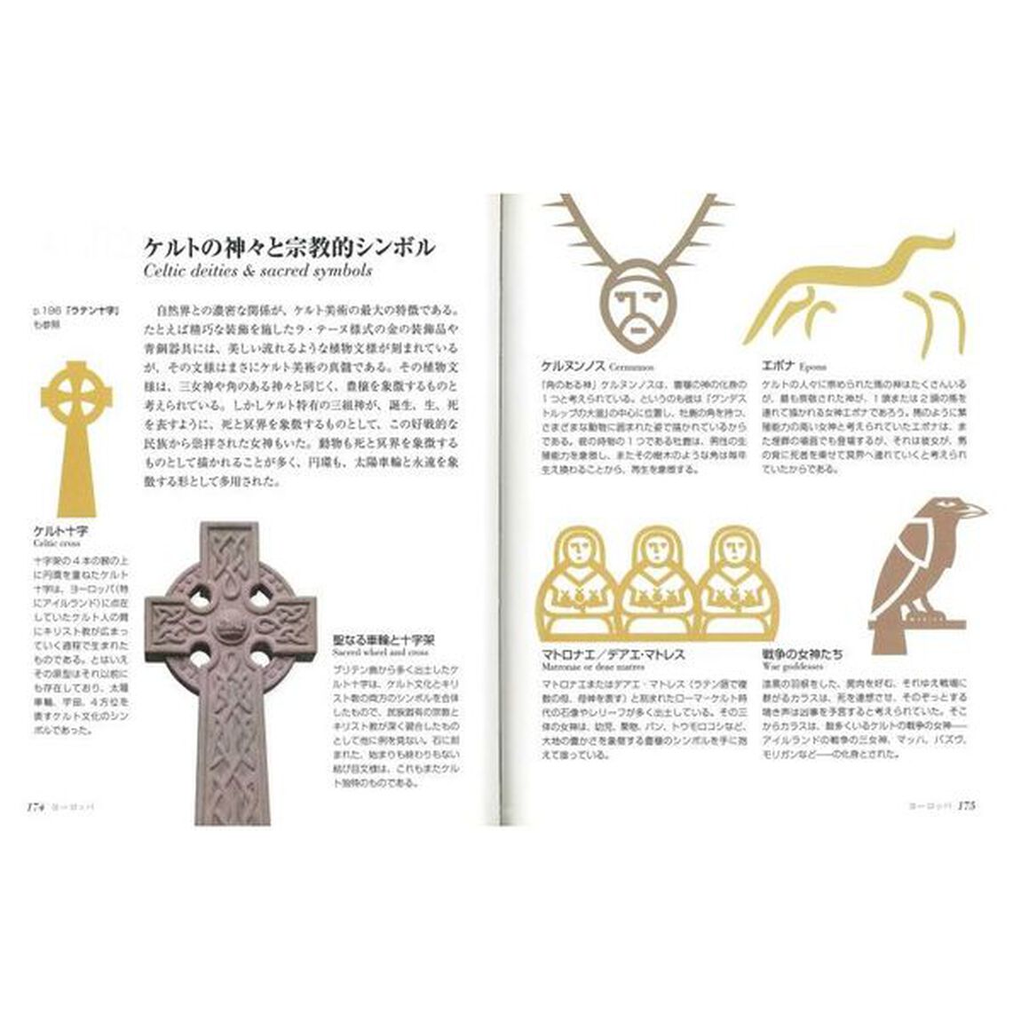 シンボルの謎を解く