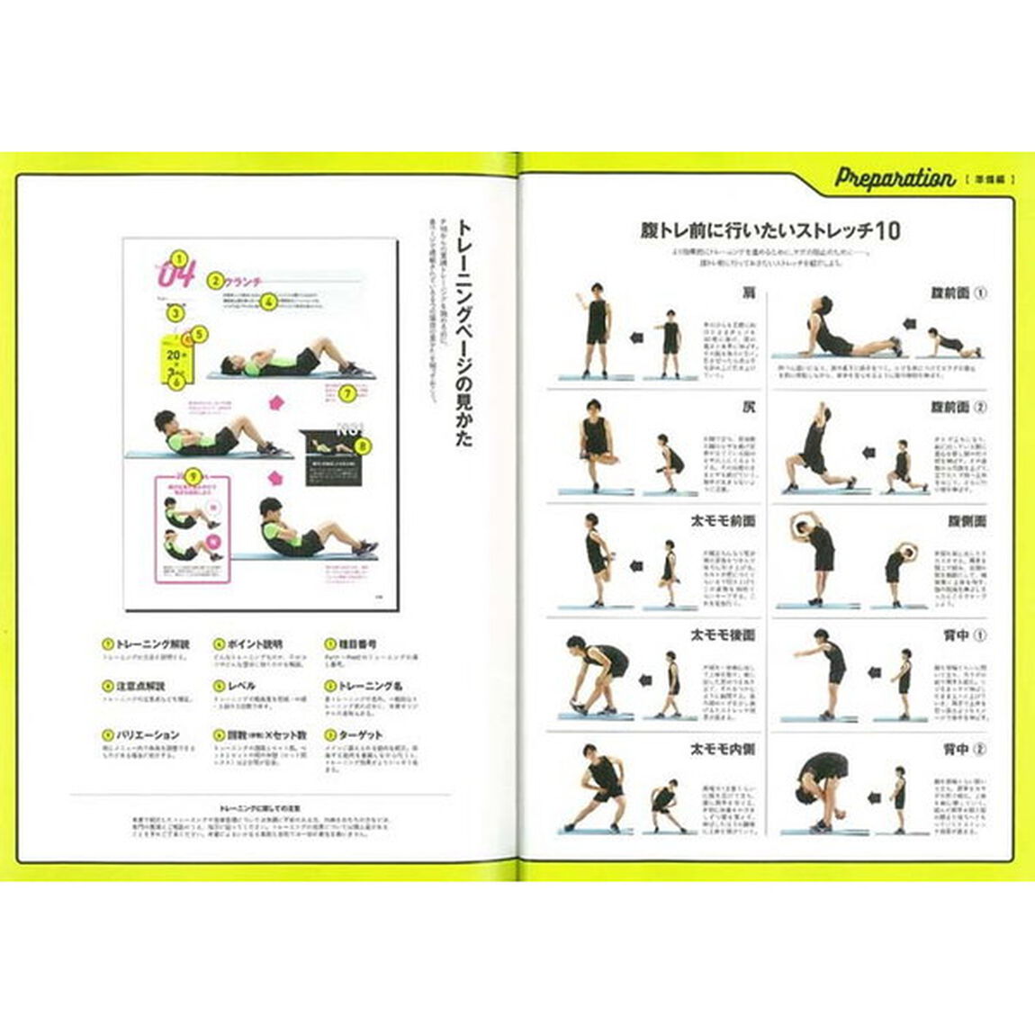 比嘉一雄の自重筋トレ　腹編「「割りたい」「引き締めたい」を叶える、とっておきの腹筋バイブル」