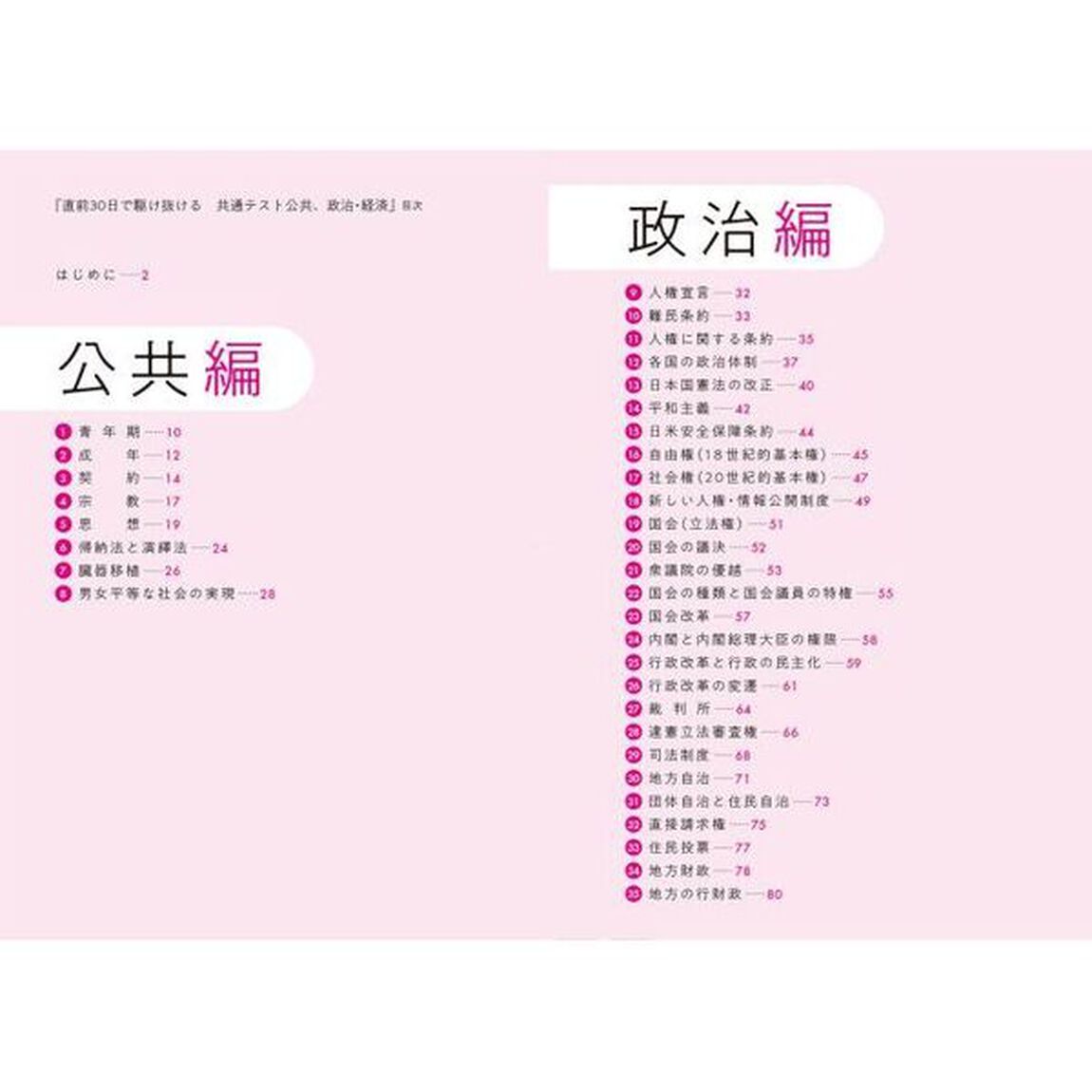 直前３０日で駆け抜ける共通テスト公共、政治・経済