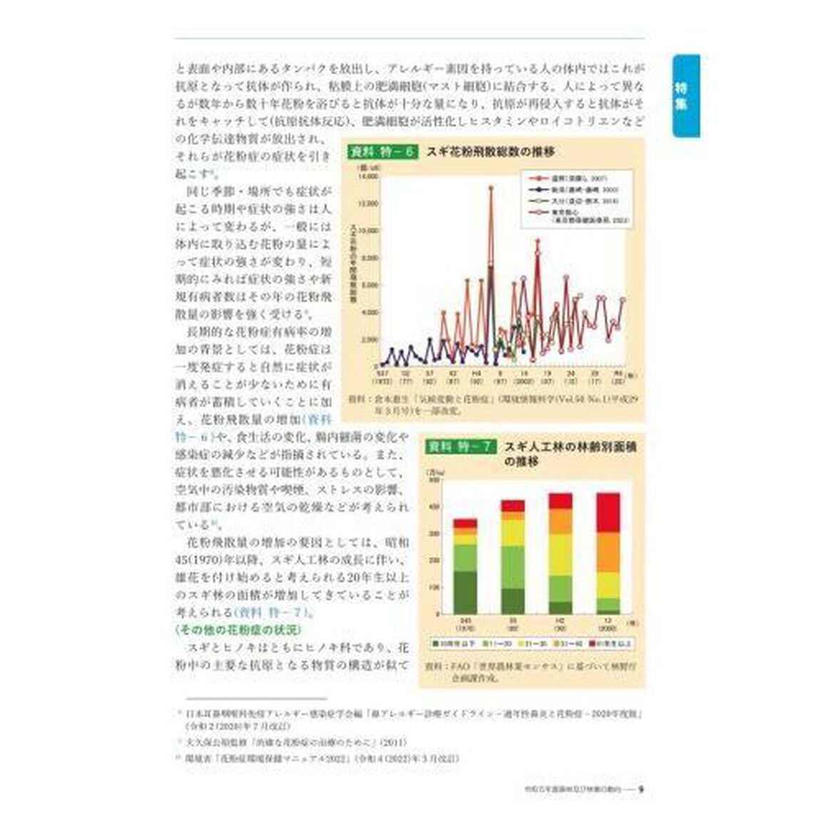森林・林業白書　令和６年版