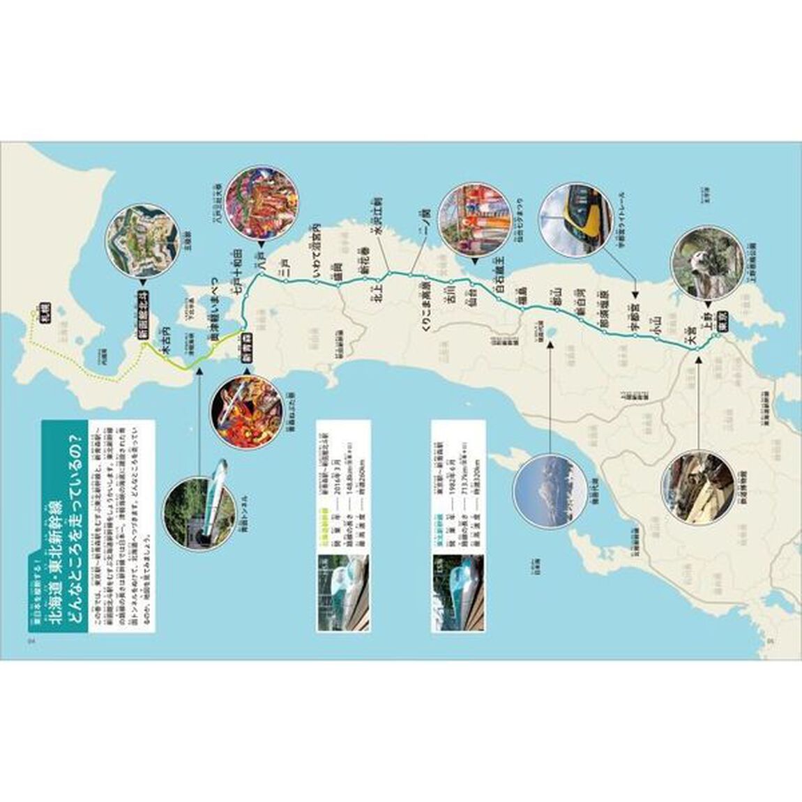 新幹線でつなぐ！にっぽん発見のたび　〔１〕「北海道・東北新幹線」