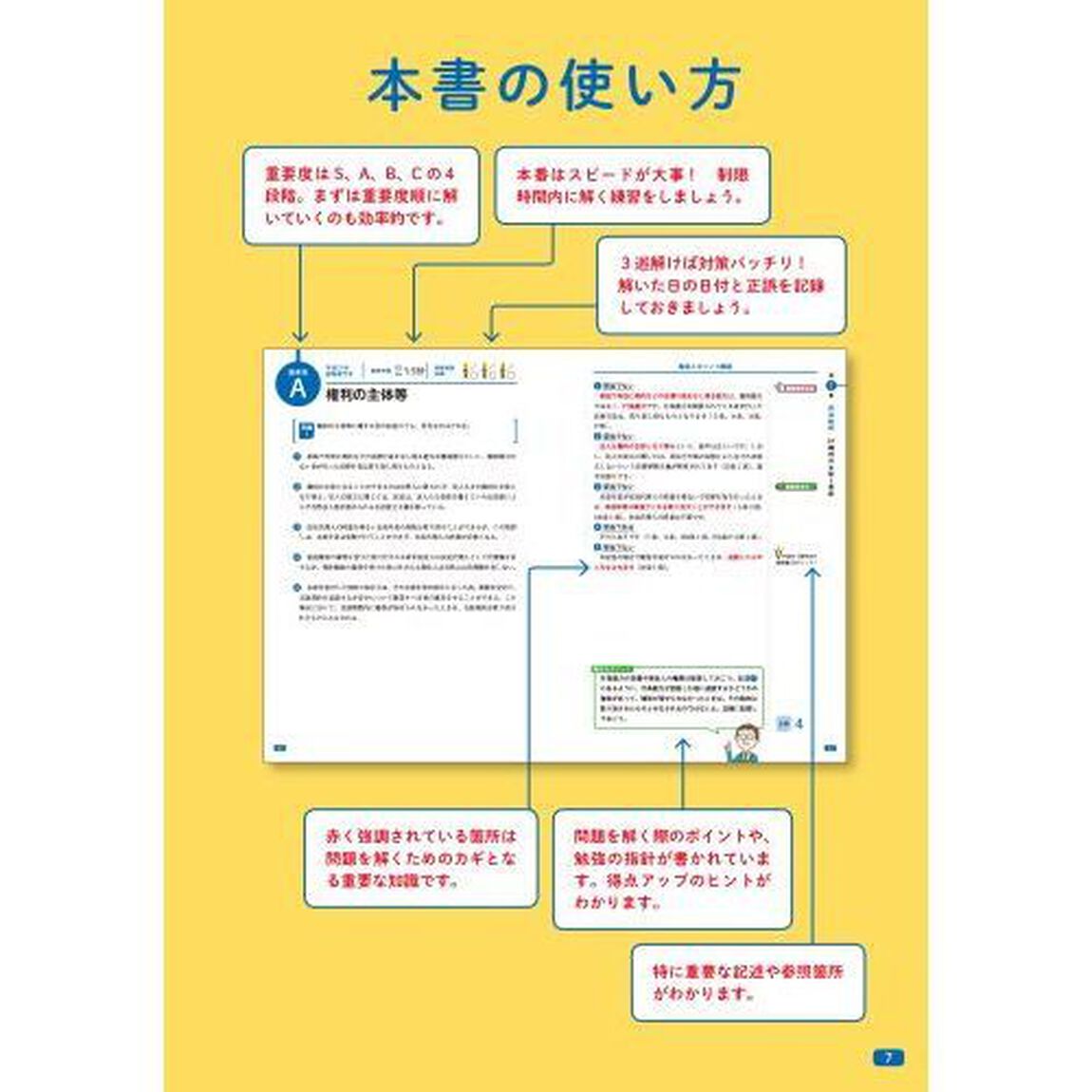 公務員試験過去問トレーニング伊藤塾のこれで完成！民法