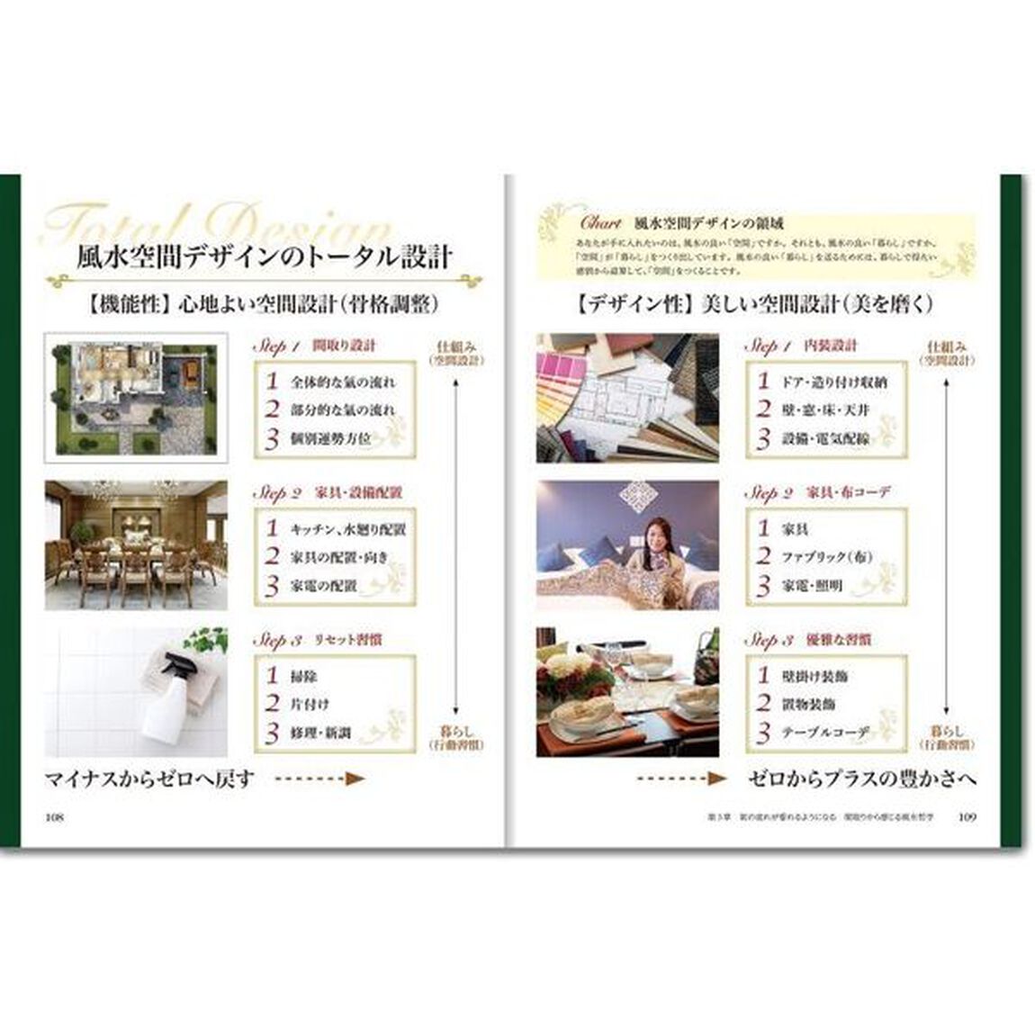 風水空間デザインの教科書　琉球風水で叶うナチュラルエレガント　四神相応と陰陽で新築をトータル設計