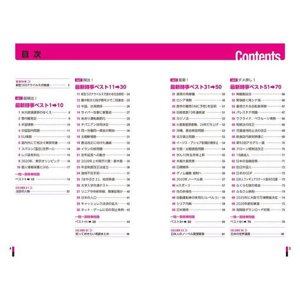 出るとこだけ！〈一問一答〉一般常識＆最新時事　&rsquo;２３年度版