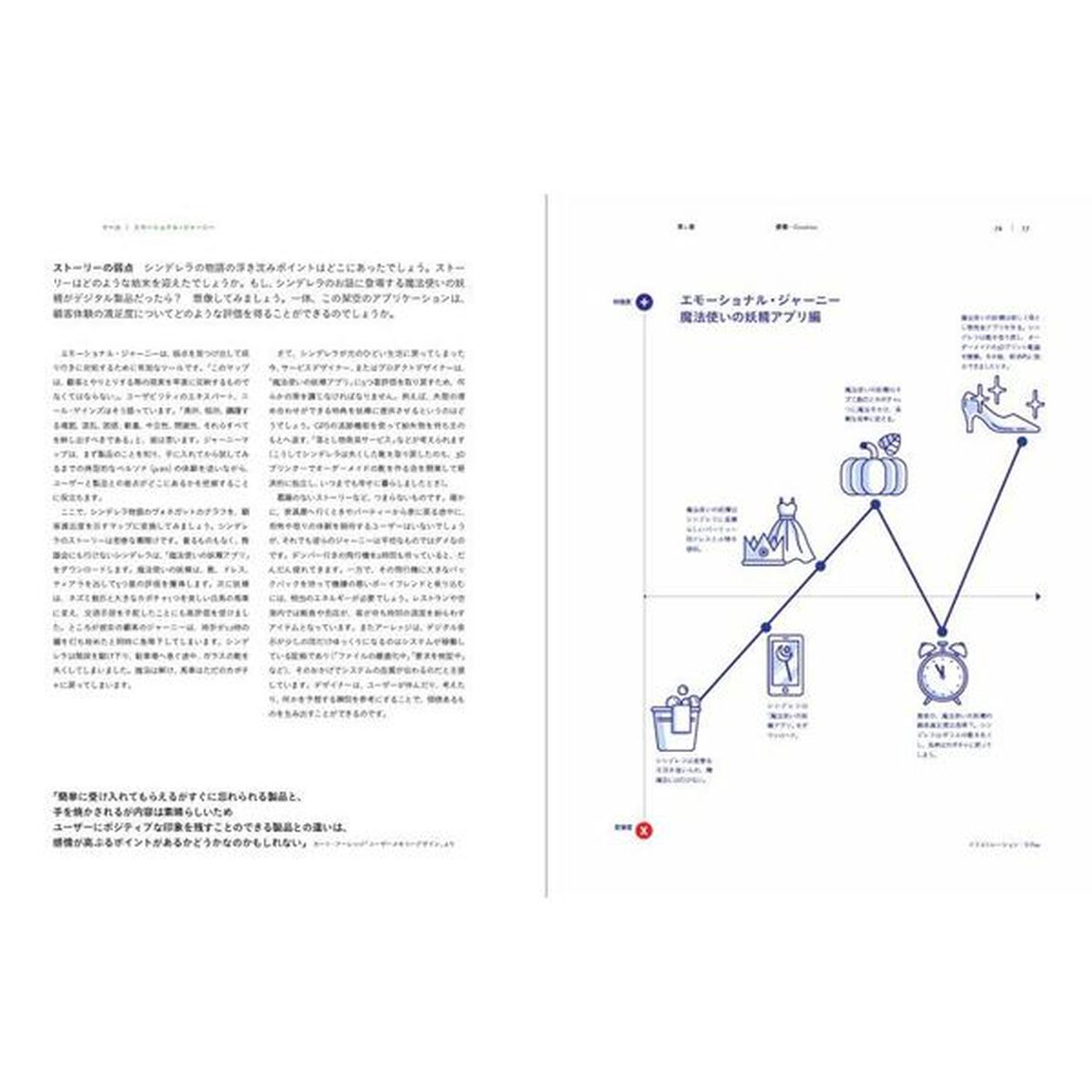 デザインはストーリーテリング　「体験」を生み出すためのデザインの道具箱