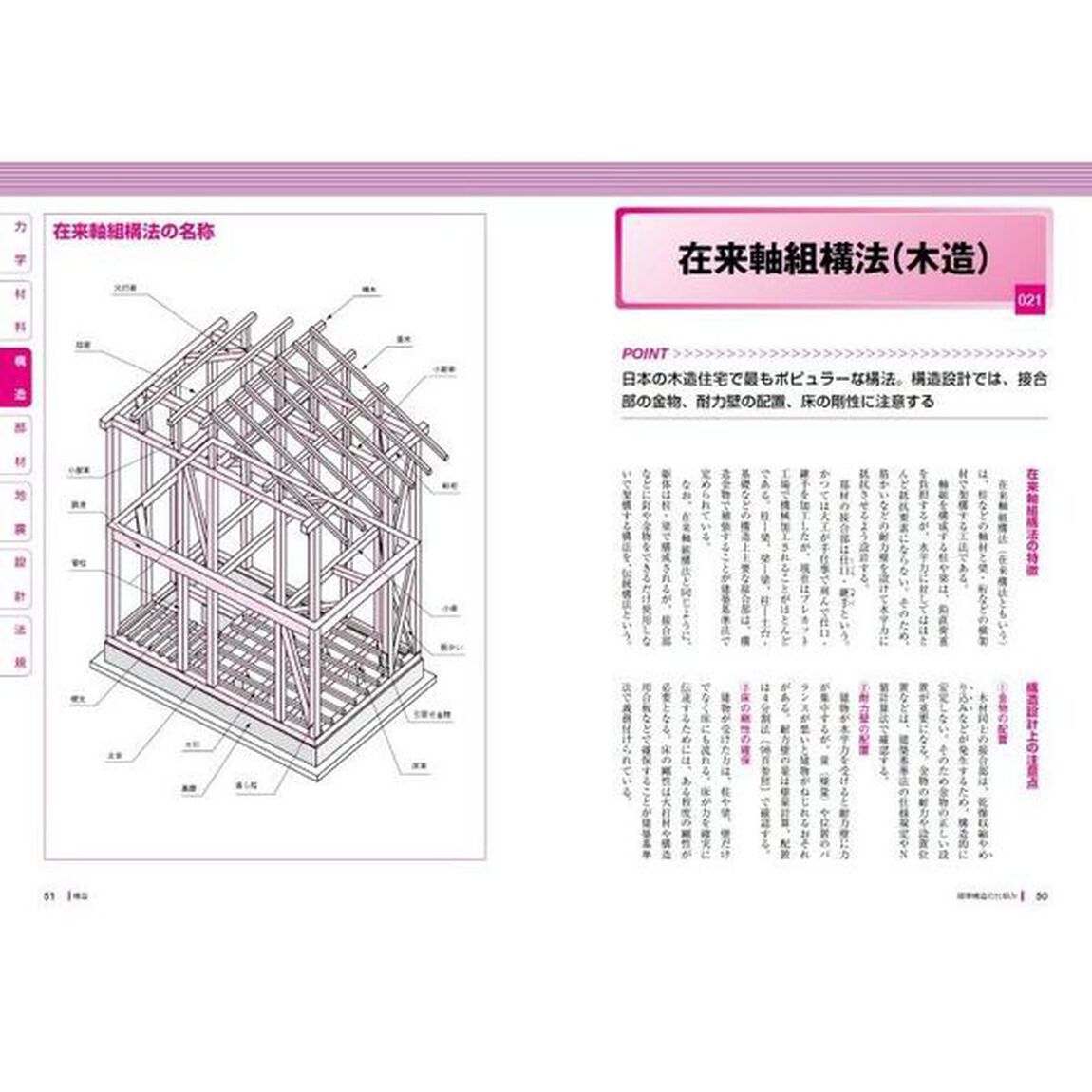 世界で一番やさしい建築構造　１１０のキーワードで学ぶ　建築知識創刊６０周年記念出版「増補改訂版」