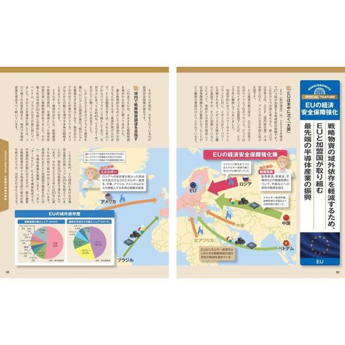 地図でスッと頭に入る地経学