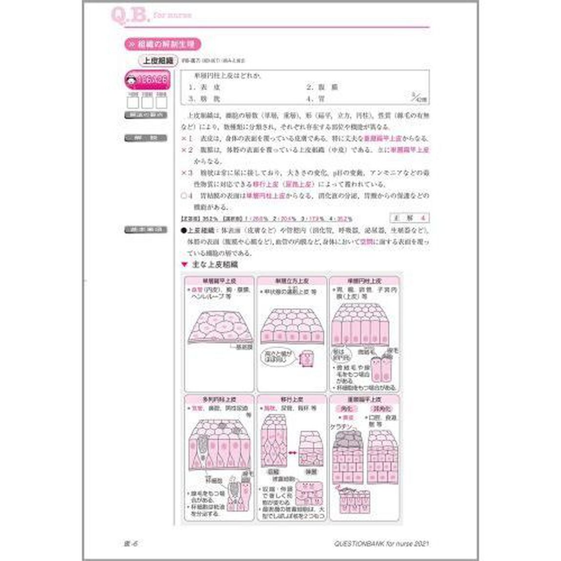 クエスチョン・バンク看護師国家試験問題解説　２０２１